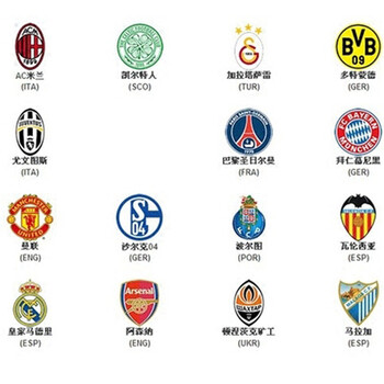 因右踝发炎，朗尼克取消了担任阿森纳vs拜仁解说嘉宾的计划